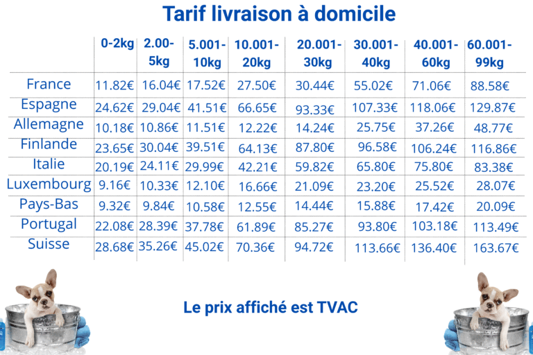 livraison-be